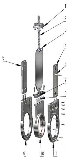 Partes de la válvula